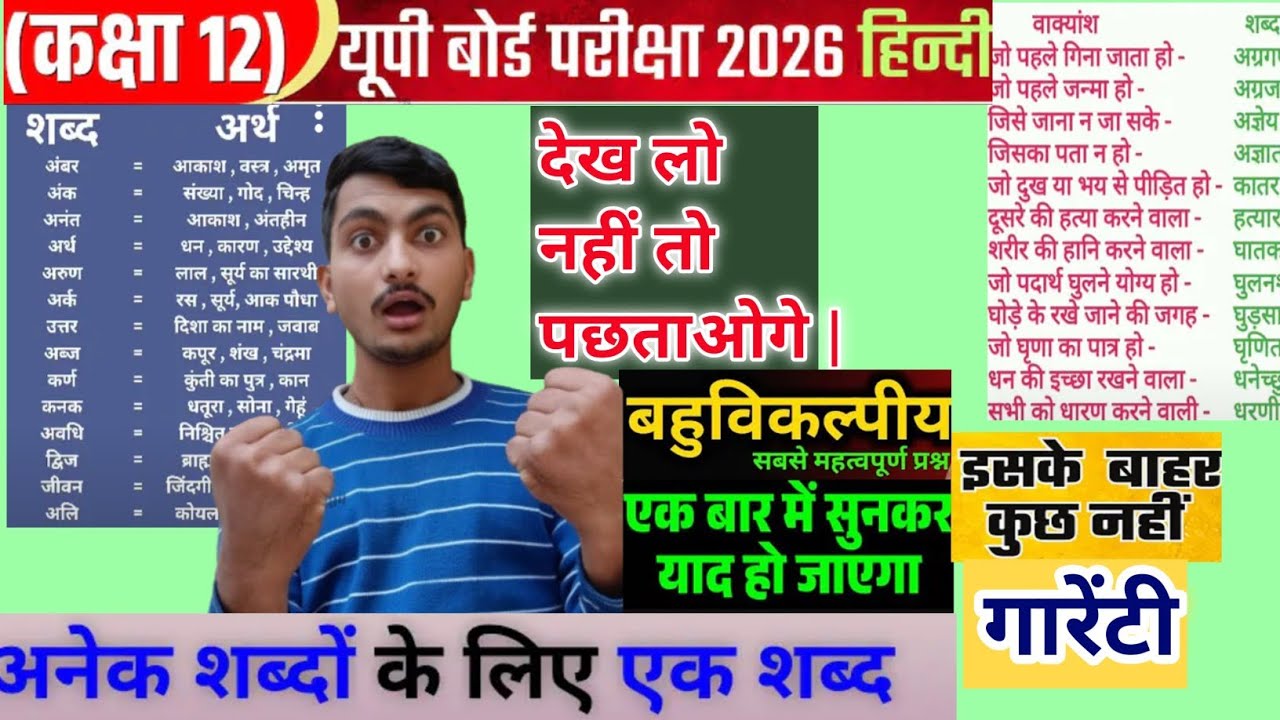 Anekaarthi Shabd class 12th UP Board most important|अनेकार्थी शब्द