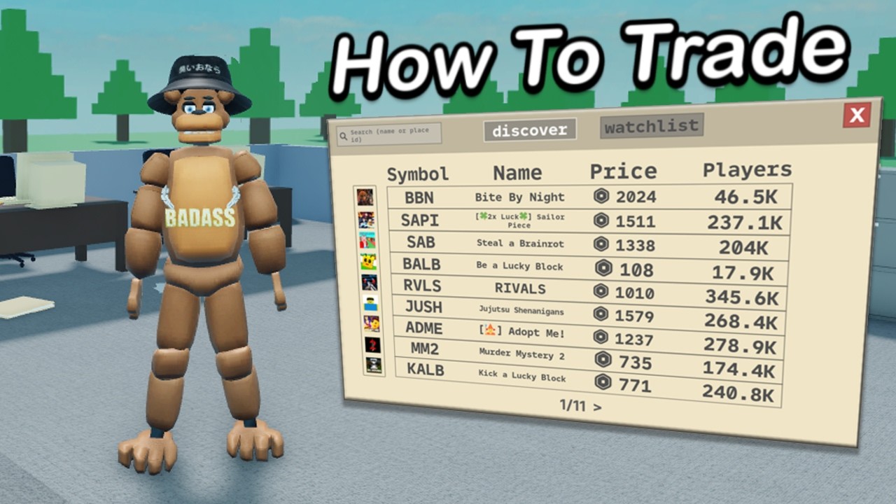 Как правильно инвестировать в акции (Roblox)
