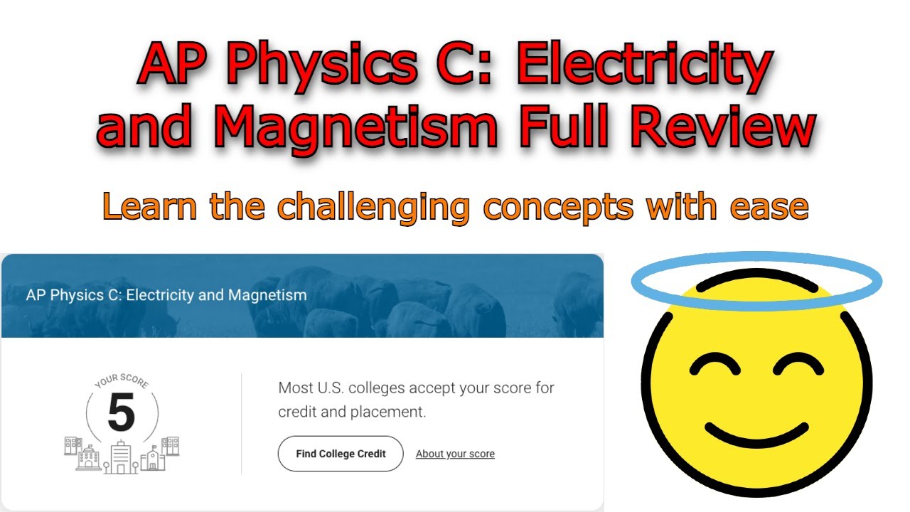 AP Physics C: Electricity and Magnetism Full Review (UPDATED for 2025+)