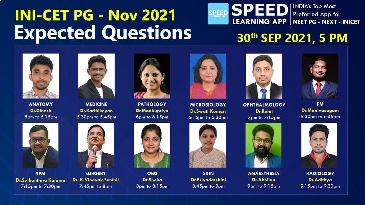 Speed Learning App - NEET / NEXT / INICET PG Nov'2021, Expected Questions Discussion Live Class