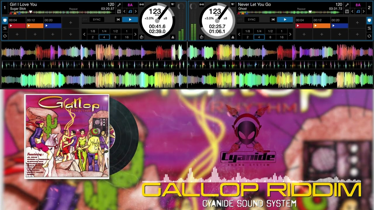 GALLOP RIDDIM MIX 2003 #cyanidesoundsystem #dancehall #2000s #GallopRiddim #reggae #fandemoff