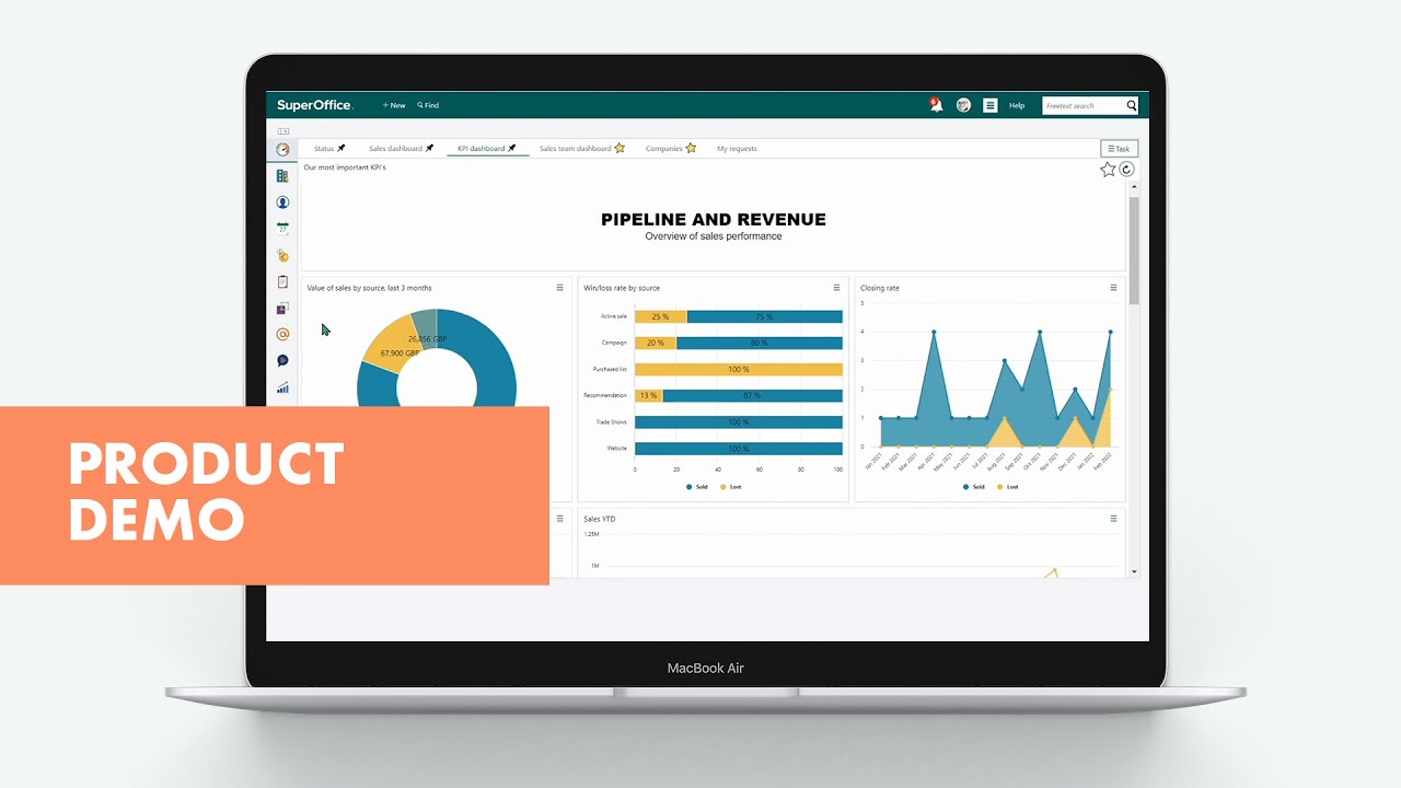 10 Essential KPIs you should be measuring in your CRM system