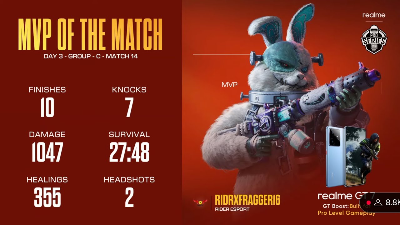 Solo 10 Finishes in BMPS R2 RIDER ESPORT RiDRxFRAGGERIG16❤️