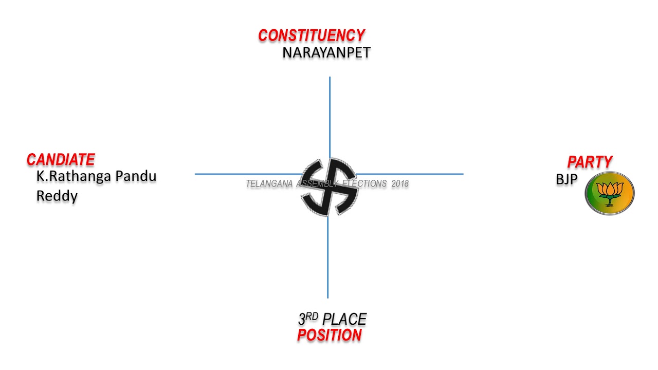NARAYANPET Assembly Constituency