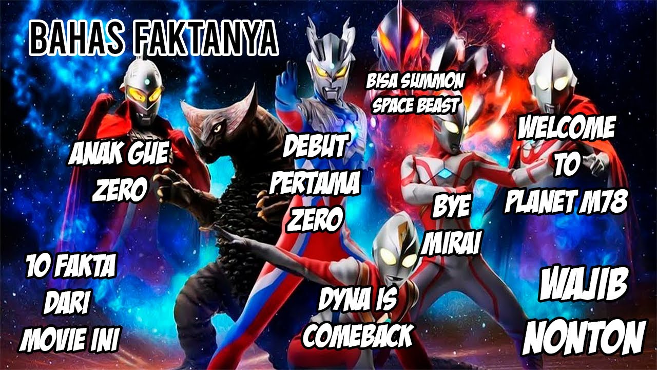 AWAL MULA ANAK EMAS !! - 10 FAKTA DARI MEGA MONSTER BATTLE ULTRA GALAXY LEGEND