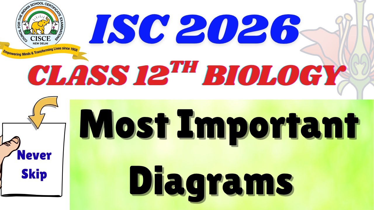 Important Diagrams | Class 12th Biology | ISC 2026 Board Exam | Must Watch| |#iscbiology #isc2026