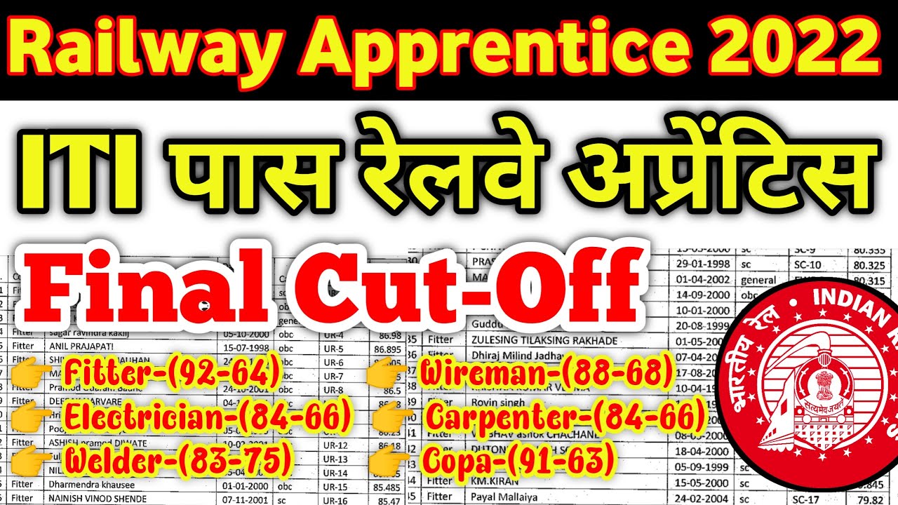 Railway Apprentice 2022 | ITI pass रेलवे अप्रेंटिस | Railway apprentice final Cut-Off,ITI APPRENTICE