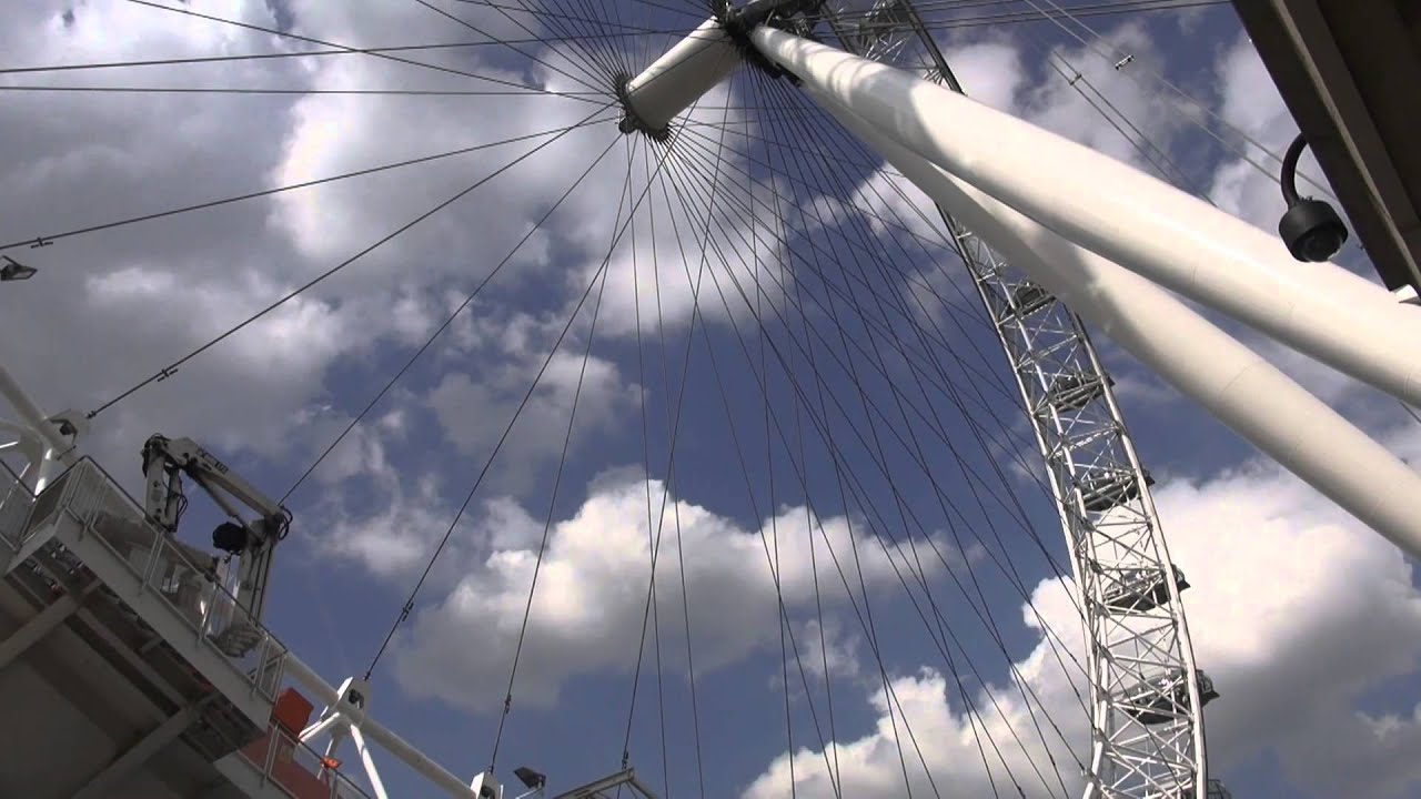 Niezwykly Swiat - Wielka Brytania - London Eye
