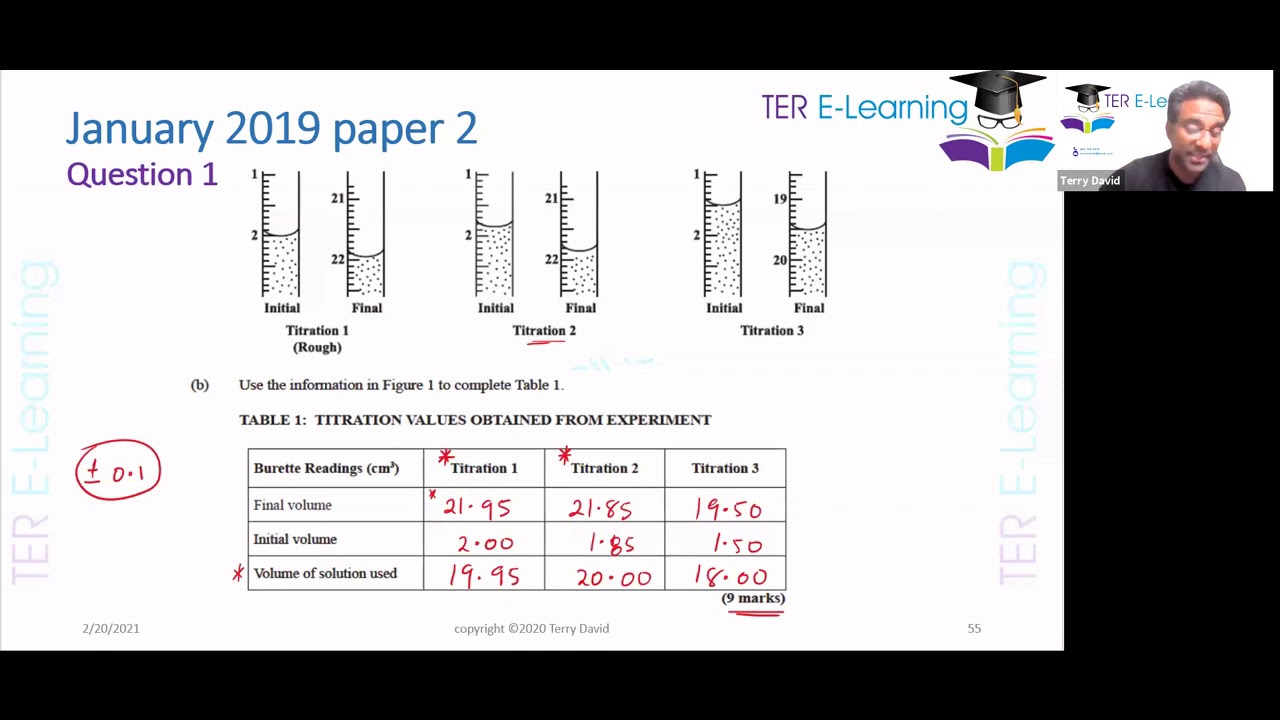 January 2019 CSEC Chemistry (Sample of a Live Class)