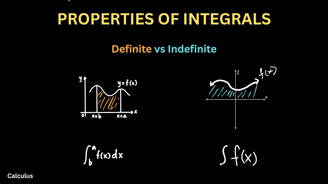 Properties of Integrals | Definite vs Indefinite Integrals, FTC, Simple Guide - Calculus
