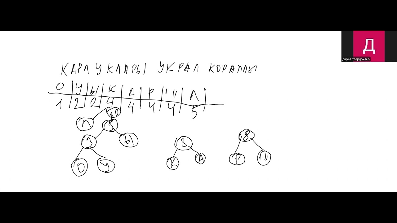 пример на алгоритм хаффмана