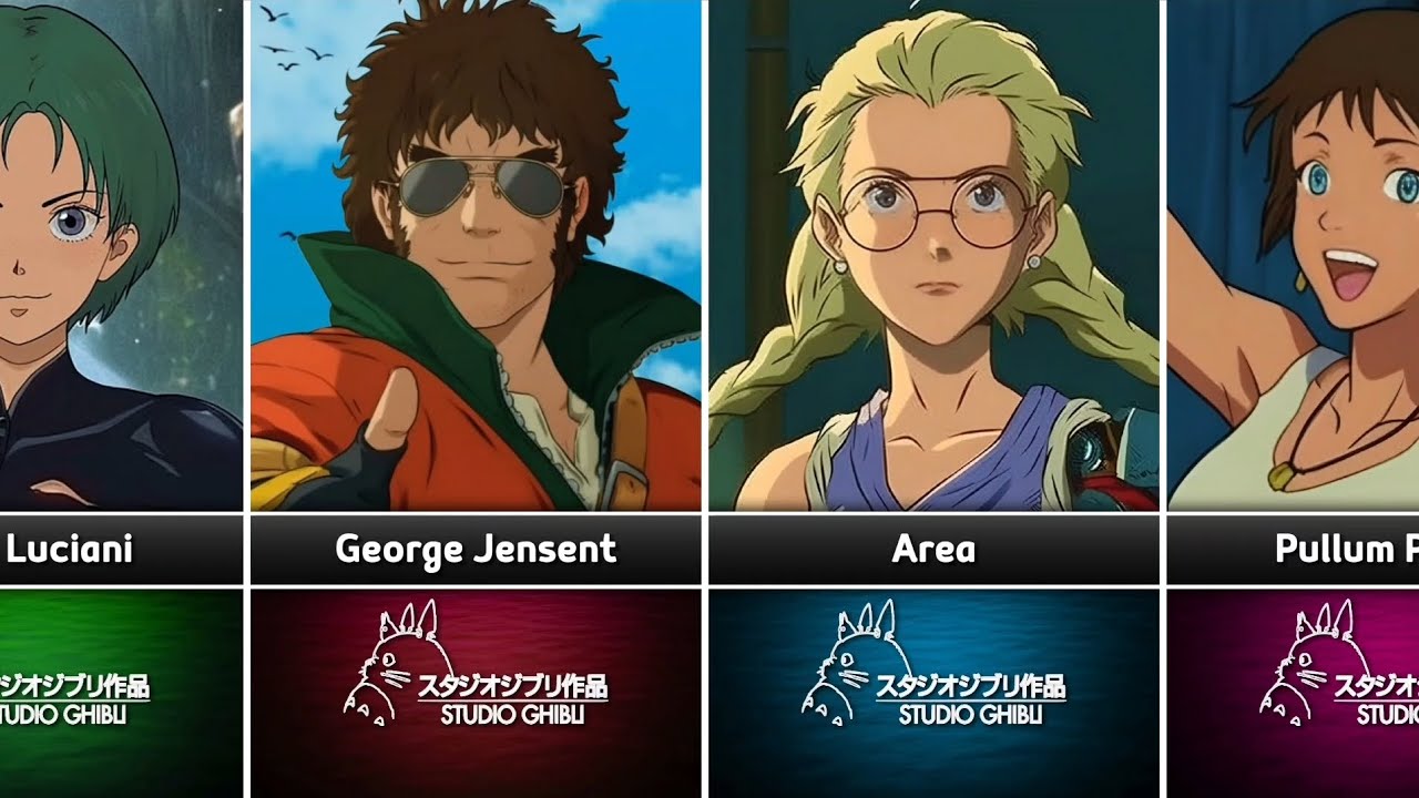 Studio Ghibli Version of Street Fighter Ex ( Akira )