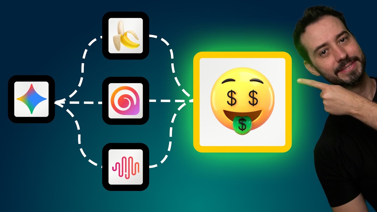 Workflow Completo: Do ZERO ao vídeo CINEMATOGRÀFICO com IA! 🎬