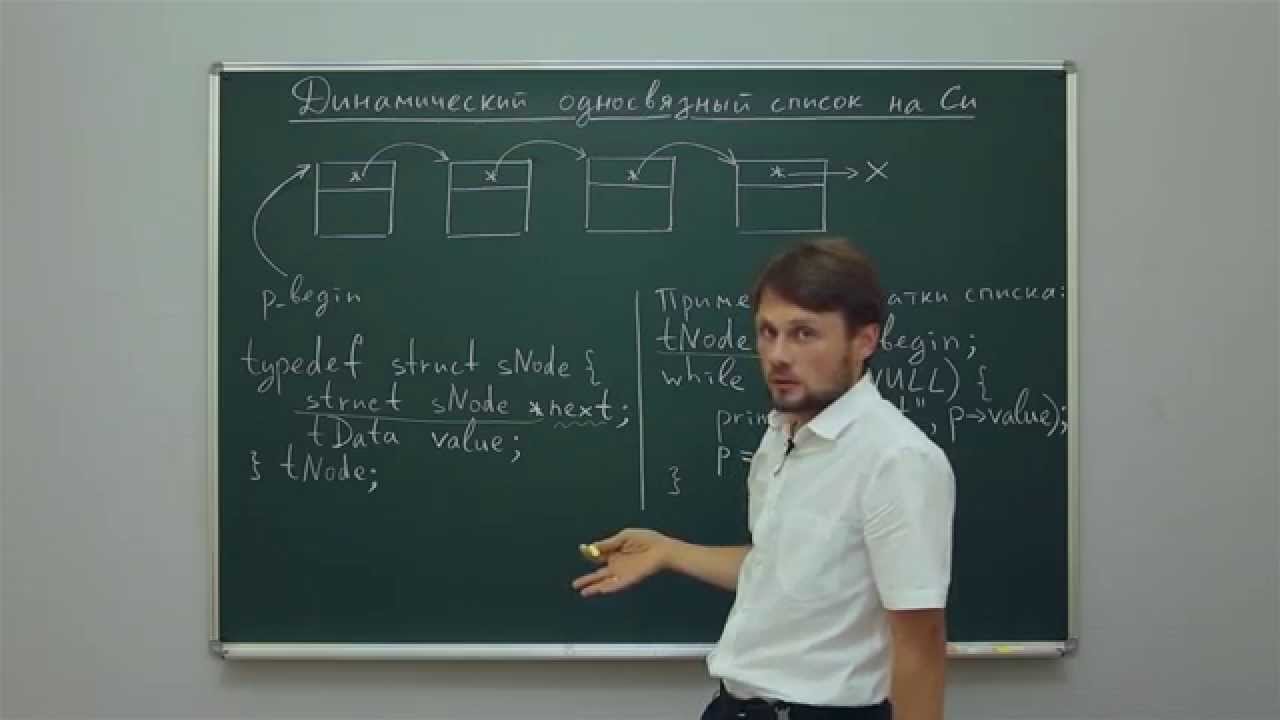 Информатика. Язык Си: Динамический односвязный список на Си. Центр онлайн-обучения «Фоксфорд»