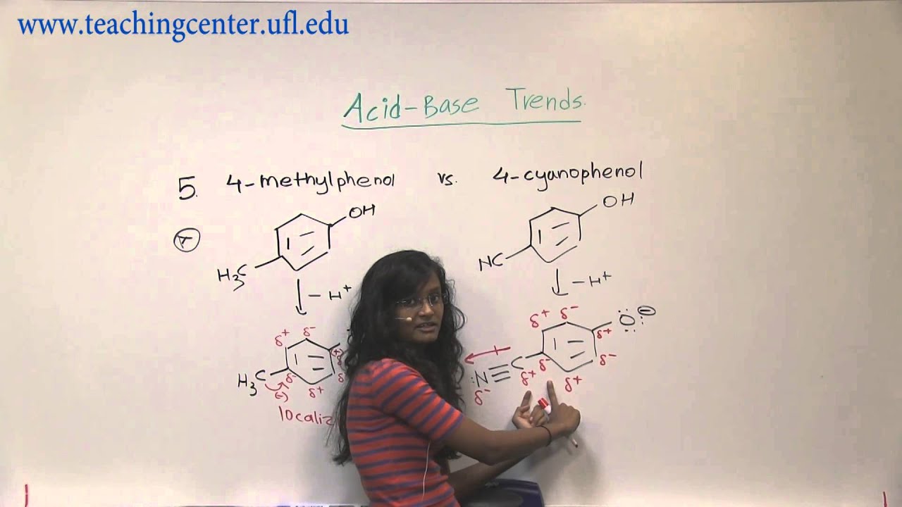 4 methylphenol vs 4 cyanophenol