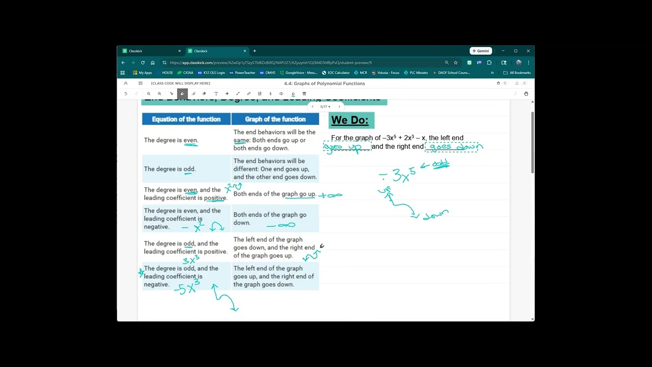Lesson 4.4: Math for College Readiness - Semester 2