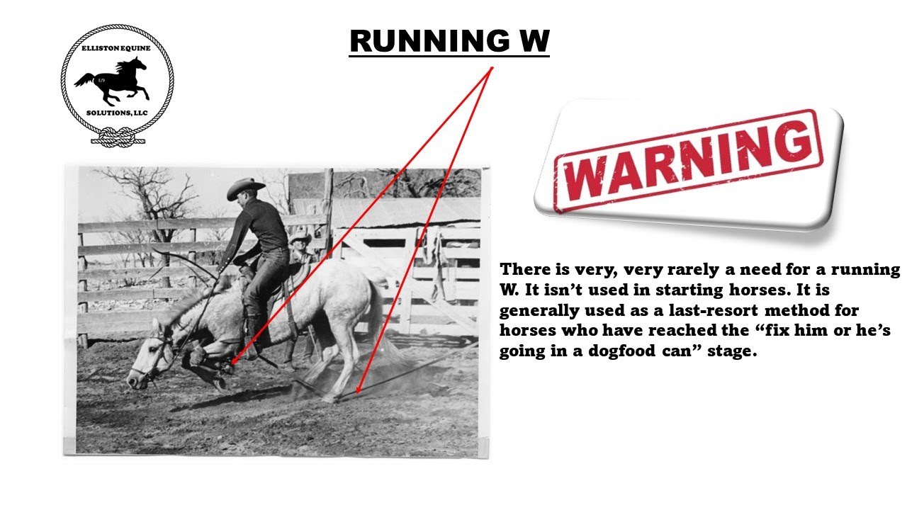 The Running W