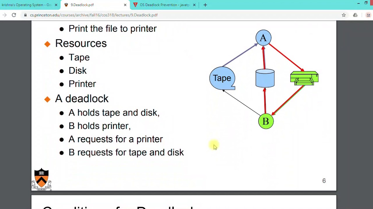 cs604 gdb 2020 (Only discussion)