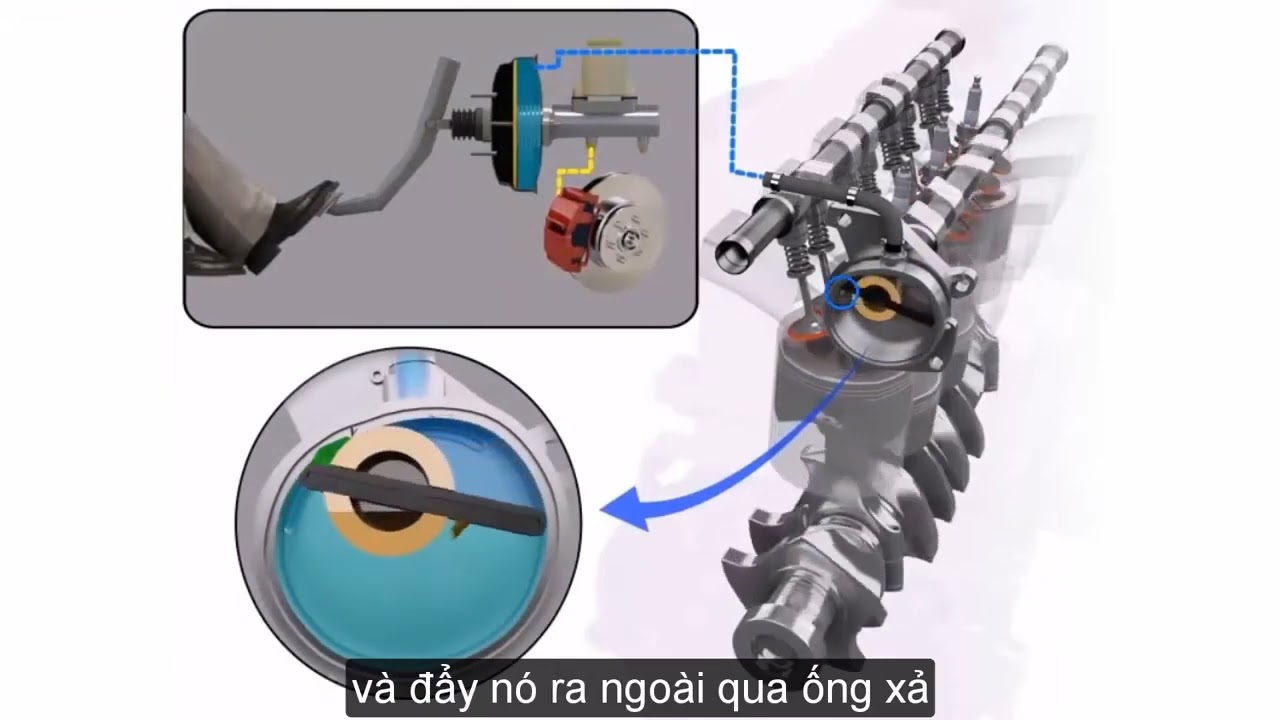 Ứng dụng bơm hút chân không ô tô trợ lực phanh