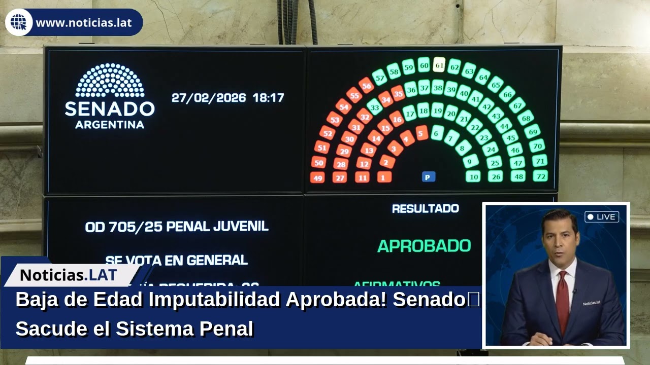 ¡Baja de Edad Imputabilidad Aprobada! Senado Sacude el Sistema Penal