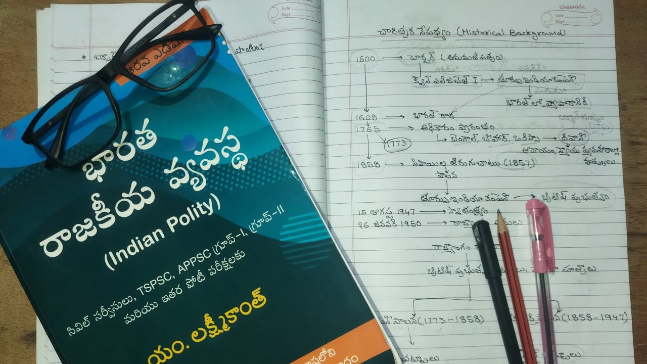 Indian Polity Telugu by Lakshmikant Quick Revision - Chapter 1