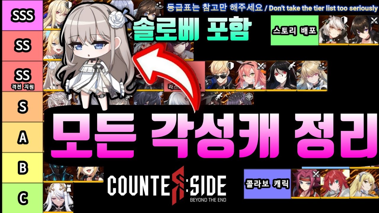 [카운터사이드] 모든 각성캐 소개 & 등급표 / All Awakened Character Guides (Including Solovey)
