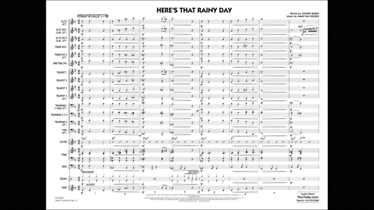 Here's That Rainy Day arranged by Rick Stitzel