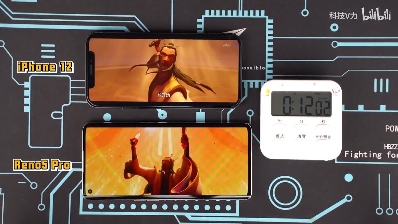 Oppo Reno 5 Pro vs Iphone 12 Charging and Battery Drain Test