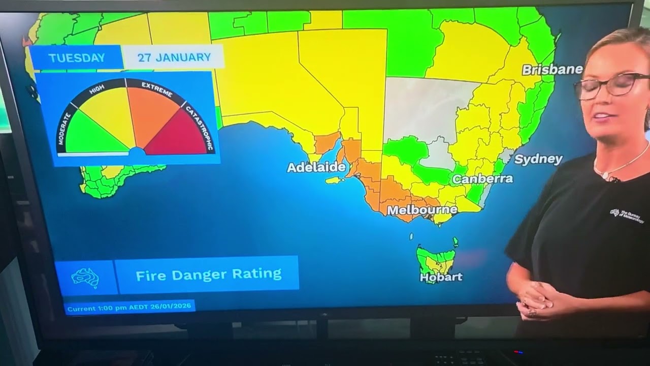 Aussie Summer