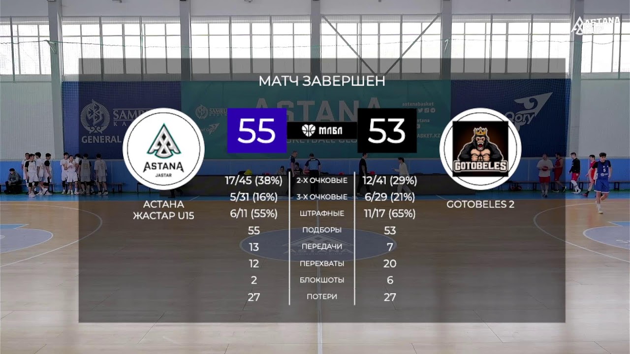 ASTANA CUP: АСТАНА ЖАСТАР U15 - GOTOBELES 2