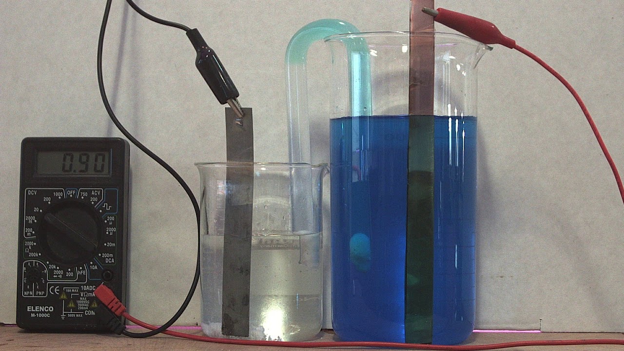 Daniell Cell - LeChateliers Demo
