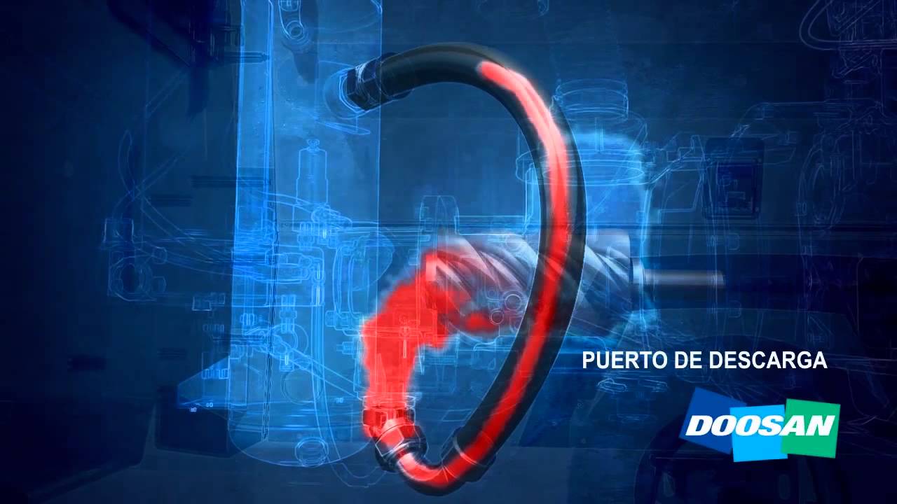 How A Compressor Works Spanish