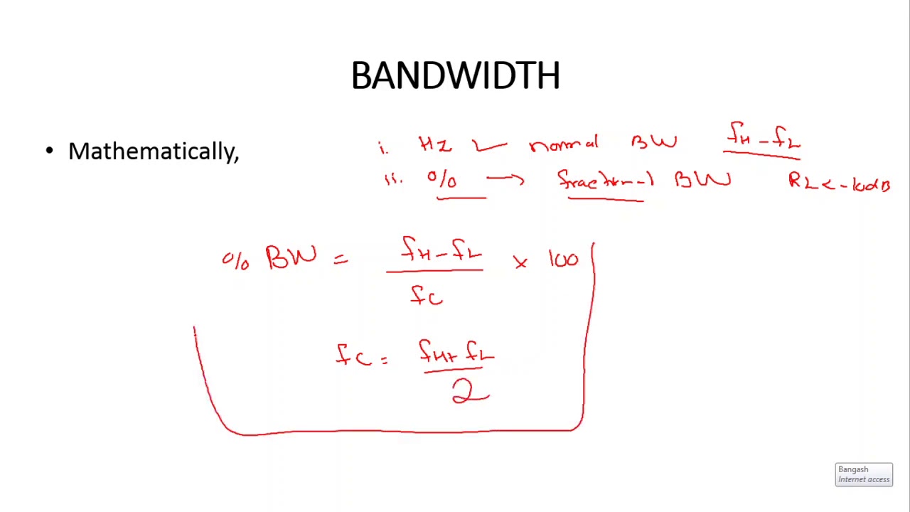 Antenna Basics-6| Fundamental parameters|Bandwidth of Antenna|Urdu/hindi