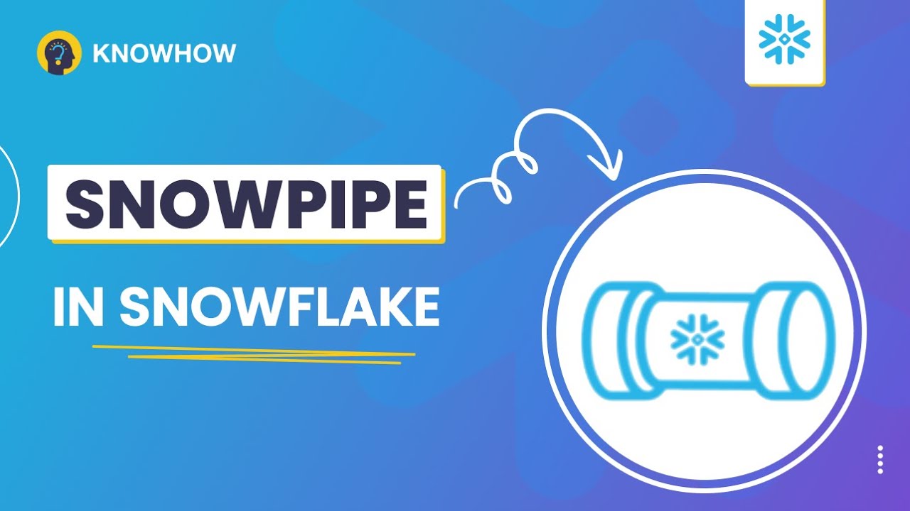 What is Snowpipe in Snowflake? | Set up Snowpipe in Snowflake steb-by-step