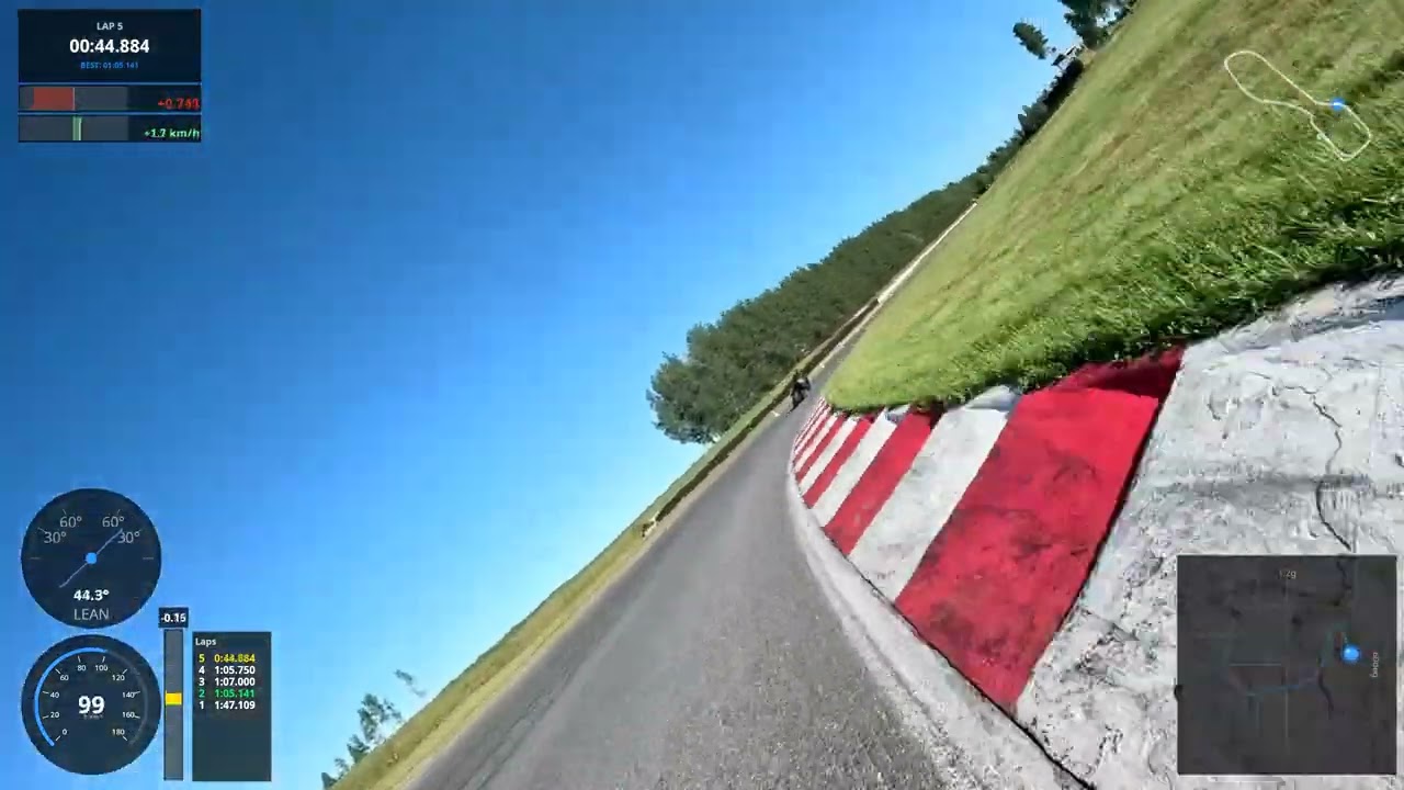 NM Finale - Vålerbanen - August 2025 - Free For All