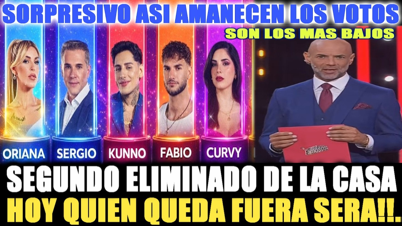 SEGUNDO ELIMINADO DE LA CASA HOY QUIEN QUEDA FUERA SERA!!... LA CASA DE FAMOSOS 6 (CAPITULO 12)
