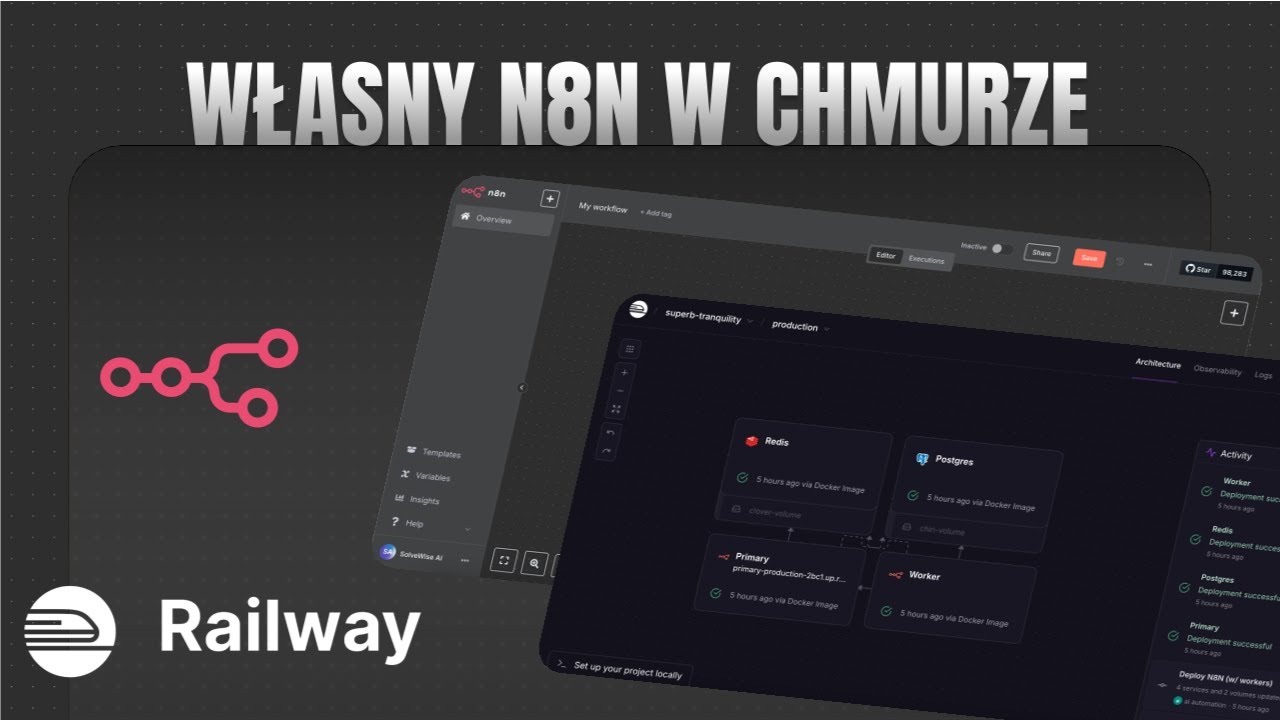 Hosting n8n w chmurze – krok po kroku
