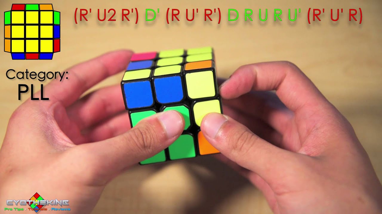 [Alg of the Week #12] Alternative R Perm