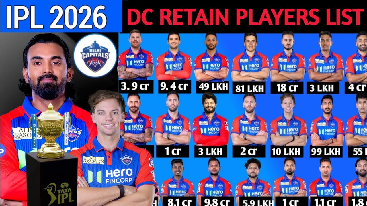IPL 2026 - Delhi Capitals Full Squad | DC New Squad 2026 | DC Team Players List 2026