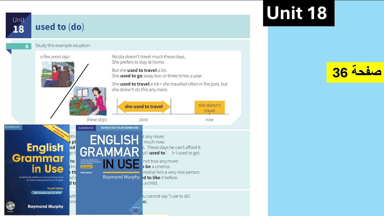 Unit 18 used to صفحة 36 انكليزي مرحلة أولى