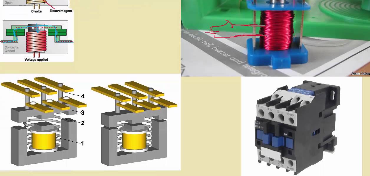 Contactor دورة التحكم الآلى الدرس الأول الكونتاكتور