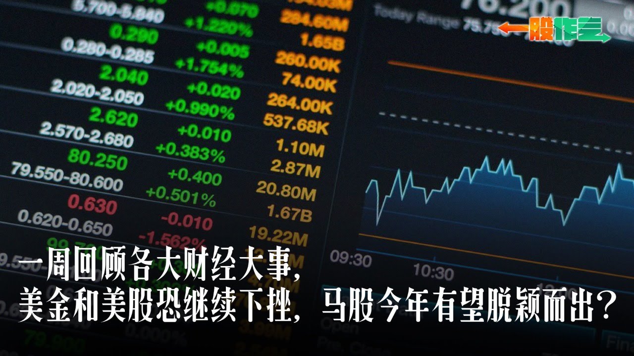 【一股作气】《一周回顾各大财经大事，美金和美股恐继续下挫，马股今年有望脱颖而出？》