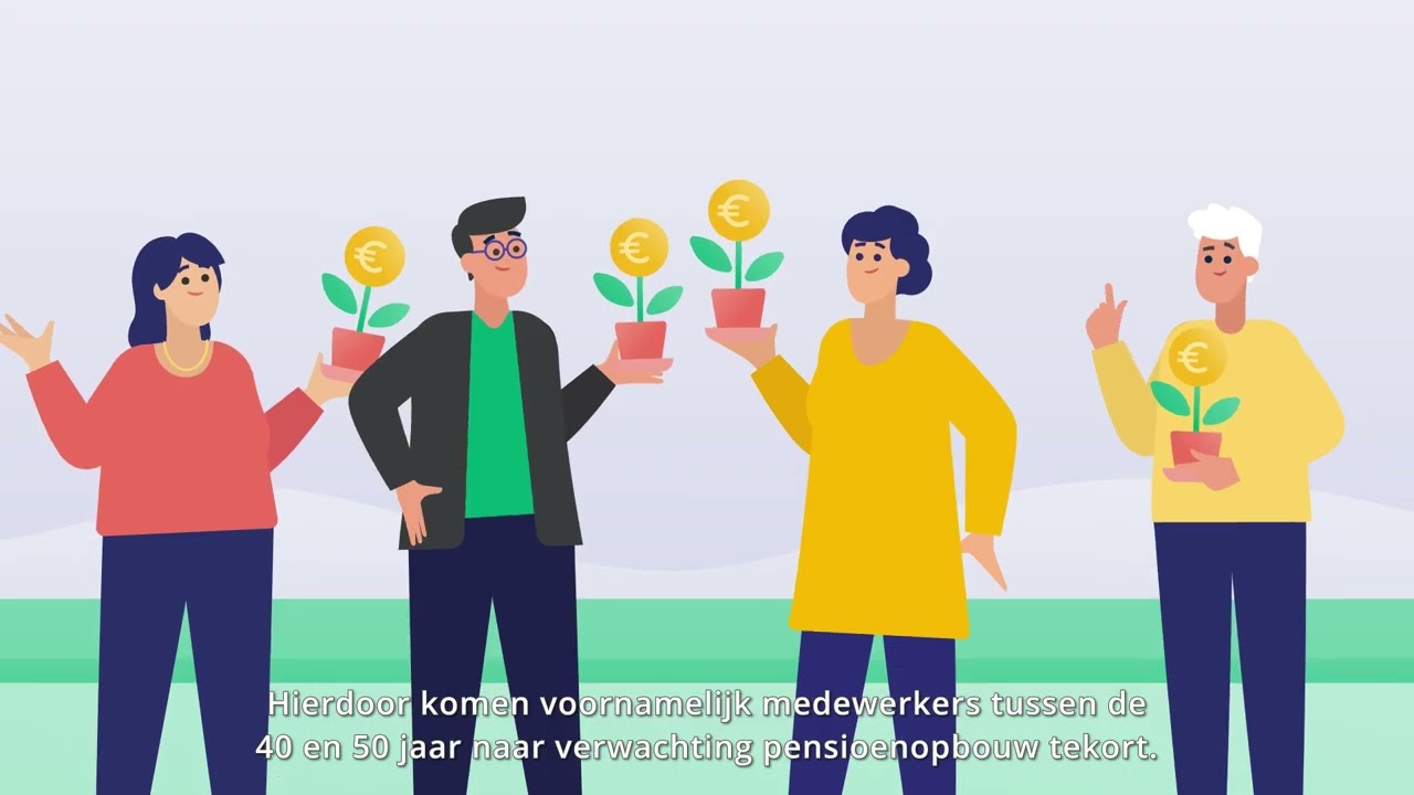 Compensatie: een extra bedrag in het pensioenvermogen