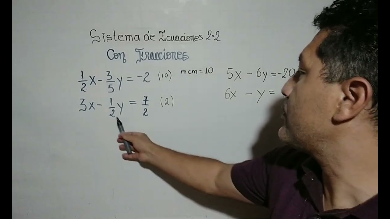 Sistemas de Ecuaciones 2x2 con Fracciones. Método de suma y resta