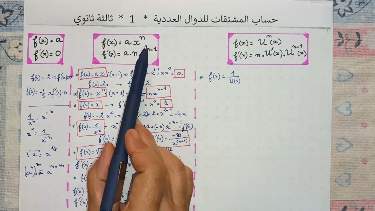 حساب المشتقات للدوال العددية -1- الثالثة ثانوي