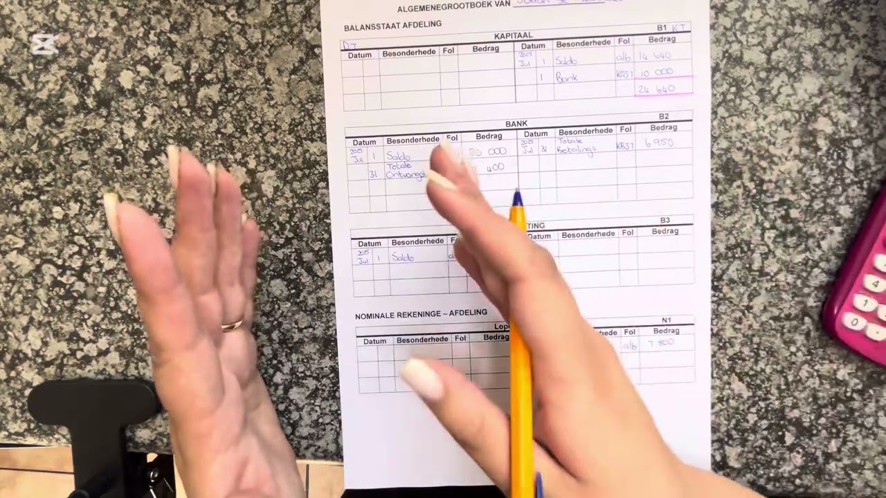 Graad 8 Rekeningkunde Hoe om ‘n Algemene Grootboek te doen en te saldeer?