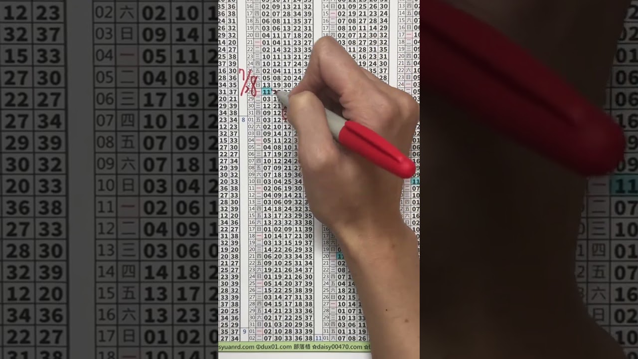 麒麒天天樂🦄12/24賀🎉信心版19🌟強⑨尾順開😎牙麒來🚘持續發威一麒中麒來🧧🧧🧧