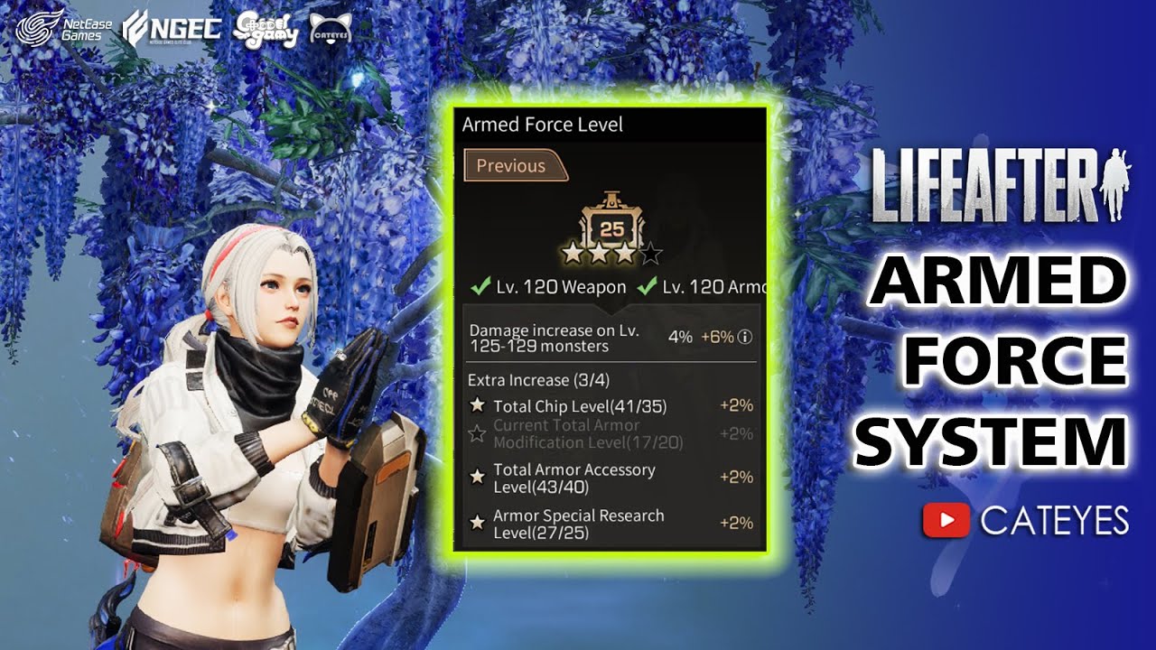 LifeAfter - 5️⃣TIPS: How to use the new ARMED FORCE SYSTEM to get Max Bonus DMG - F2P can be OP also