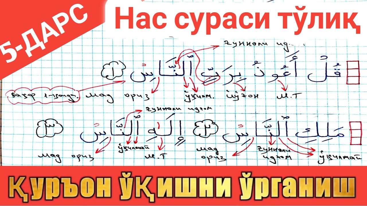 Учимся читать Коран для начинающих УРОК 5 : Сура Ан Нас