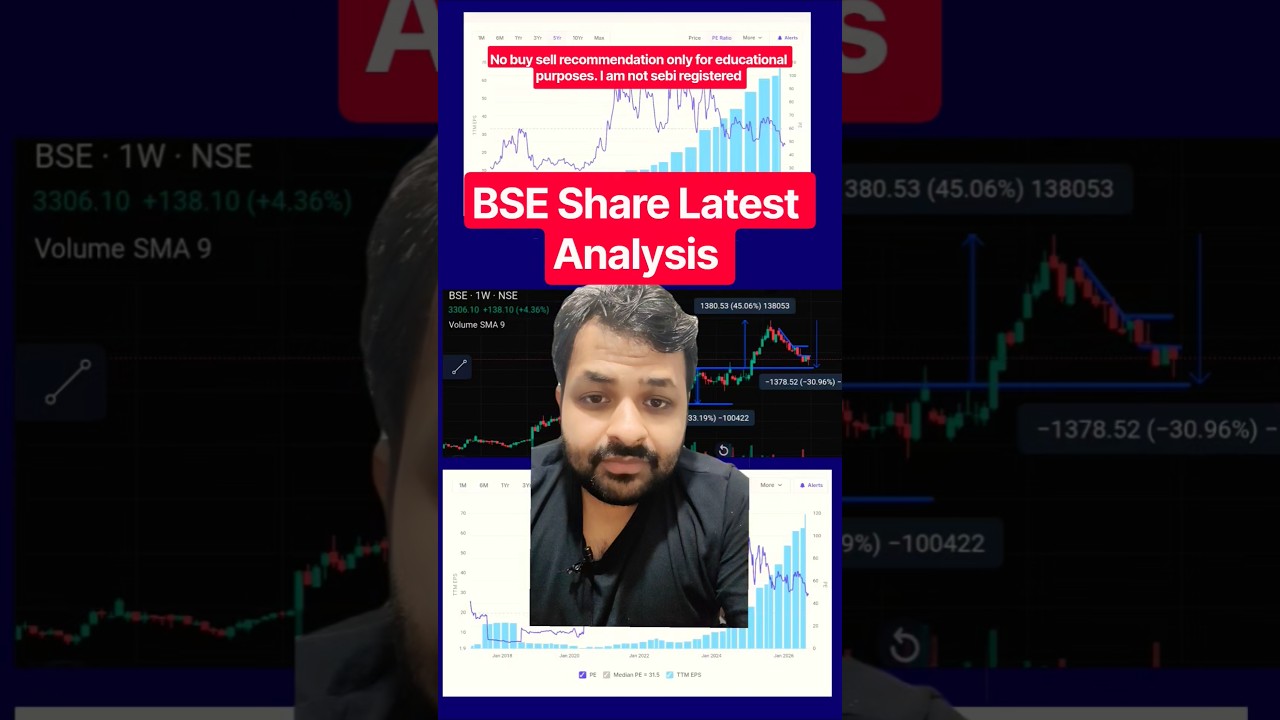 BSE share latest analysis | BSE stock latest analysis | BSE share latest news today #bse